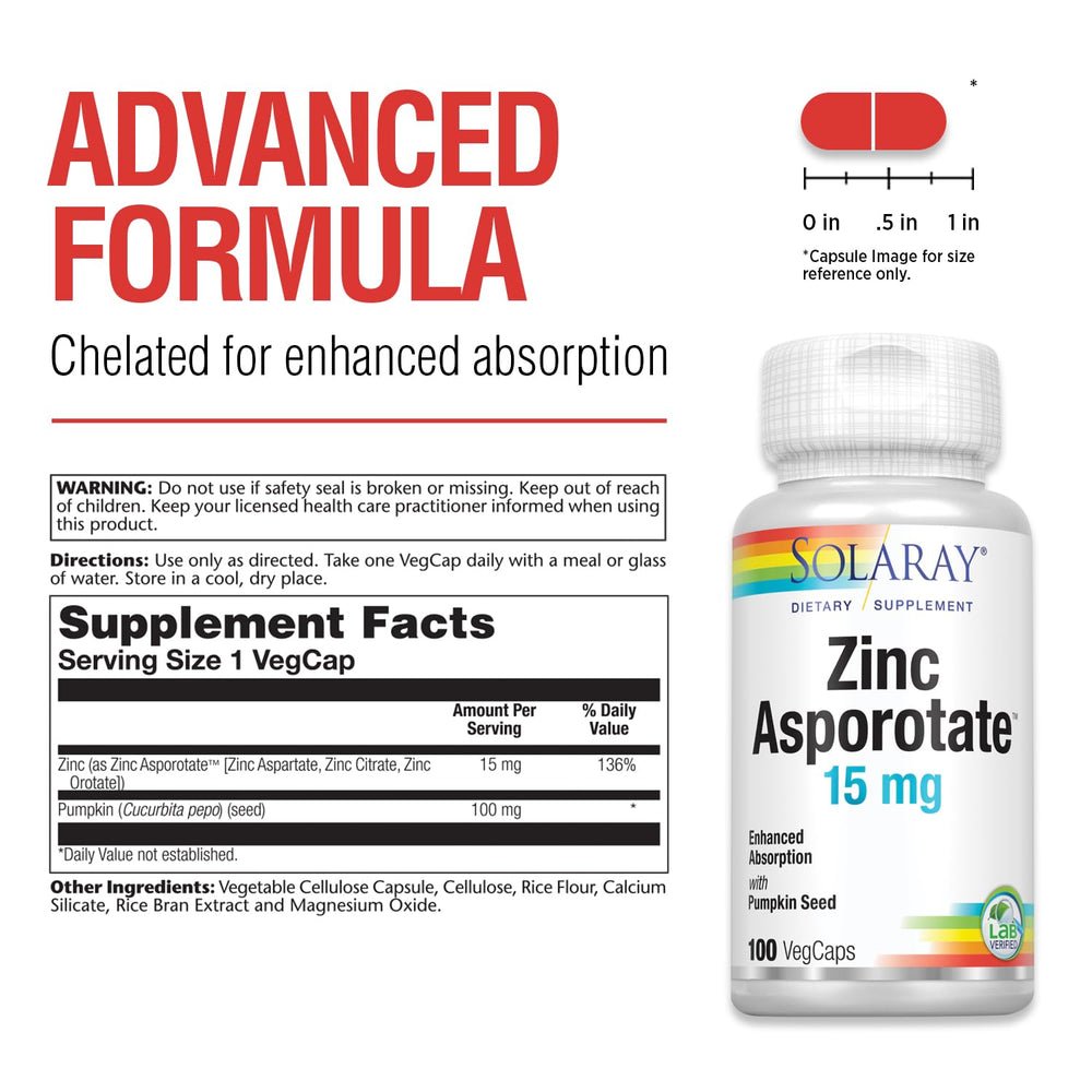 Zinc chelate with whey protein and capsule