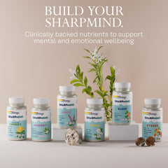 Eco-friendly post-consumer recycled bottle packaging for SharpMind Energy