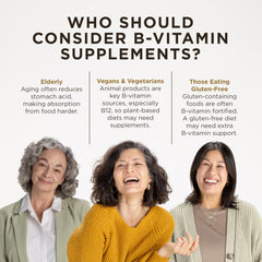 Nutrition label close-up for Solgar B-Complex 100 Vitamin B complex