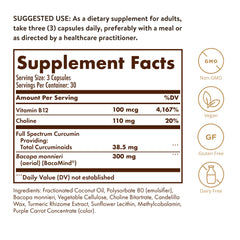 Solgar Brain Works Curcumin Licaps packaging side view