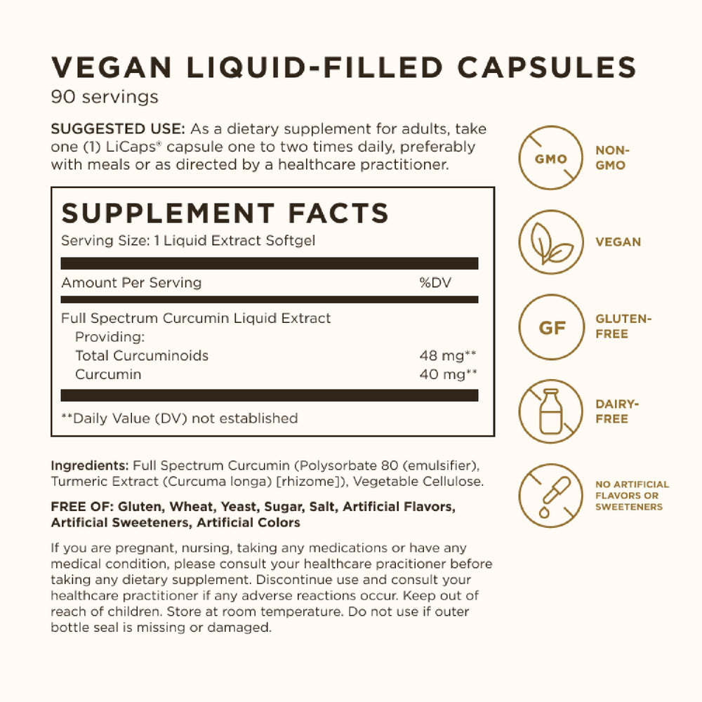 Illustration of micelle-based delivery technology for curcumin
