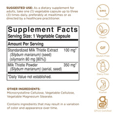Close-up of Solgar Milk Thistle bottle label