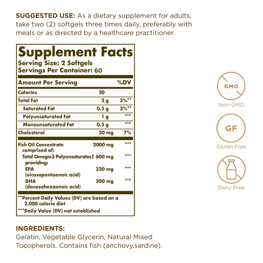 Close-up of Solgar omega-3 softgels showing 2000 mg concentrate