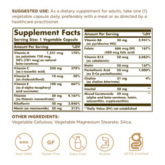 Solgar Vitamins Only ingredients and bottle