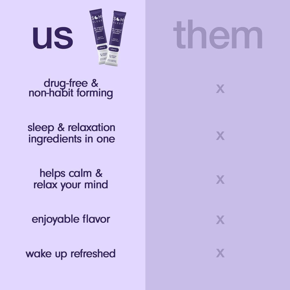 Serving instruction: mix with 8 oz water 30 minutes before bed