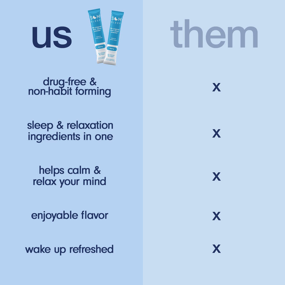 Zero sugar nutrition label for Som Sleep berry powder