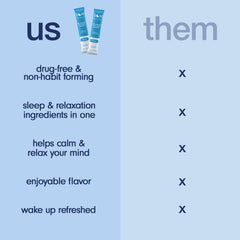 Zero sugar nutrition label for Som Sleep berry powder