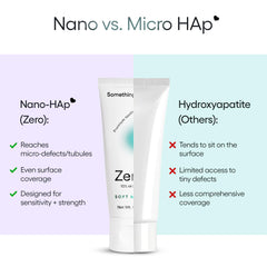 Mint flavor splash representing Something Nice Zero Toothpaste