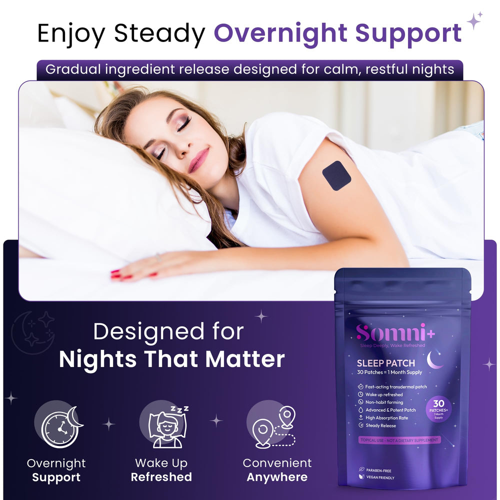 Patch being applied to clean, dry skin