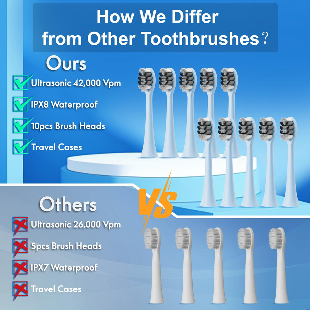 Blue and white sonic electric toothbrush side view