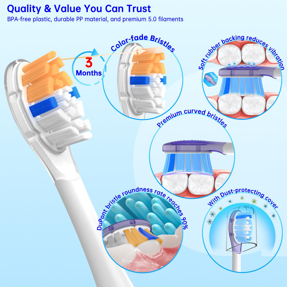 BPA-free plastic material used in replacement heads