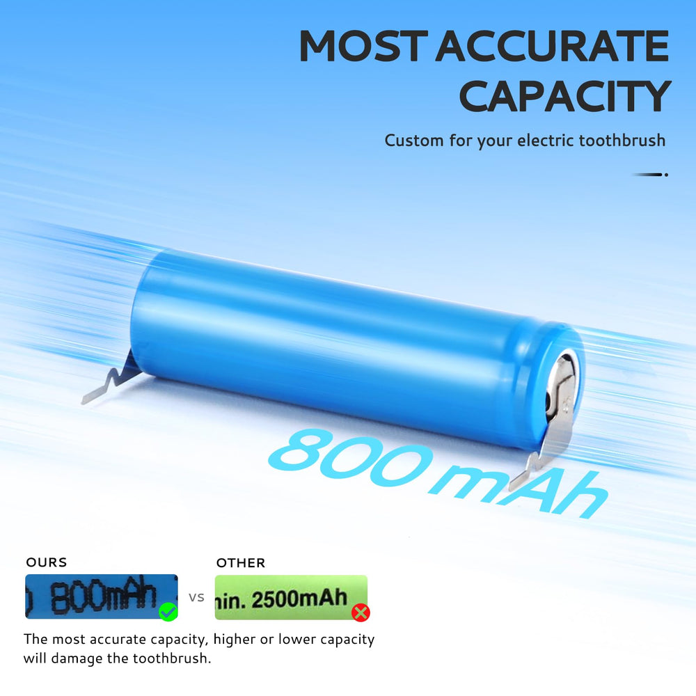 800mAh Philips Sonicare battery for HX6800 series