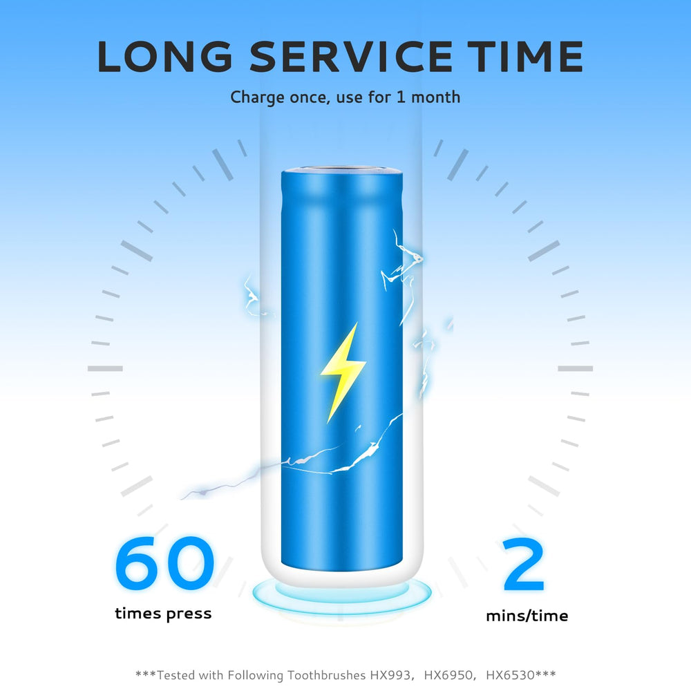 800mAh Philips Sonicare battery for HX6900 series