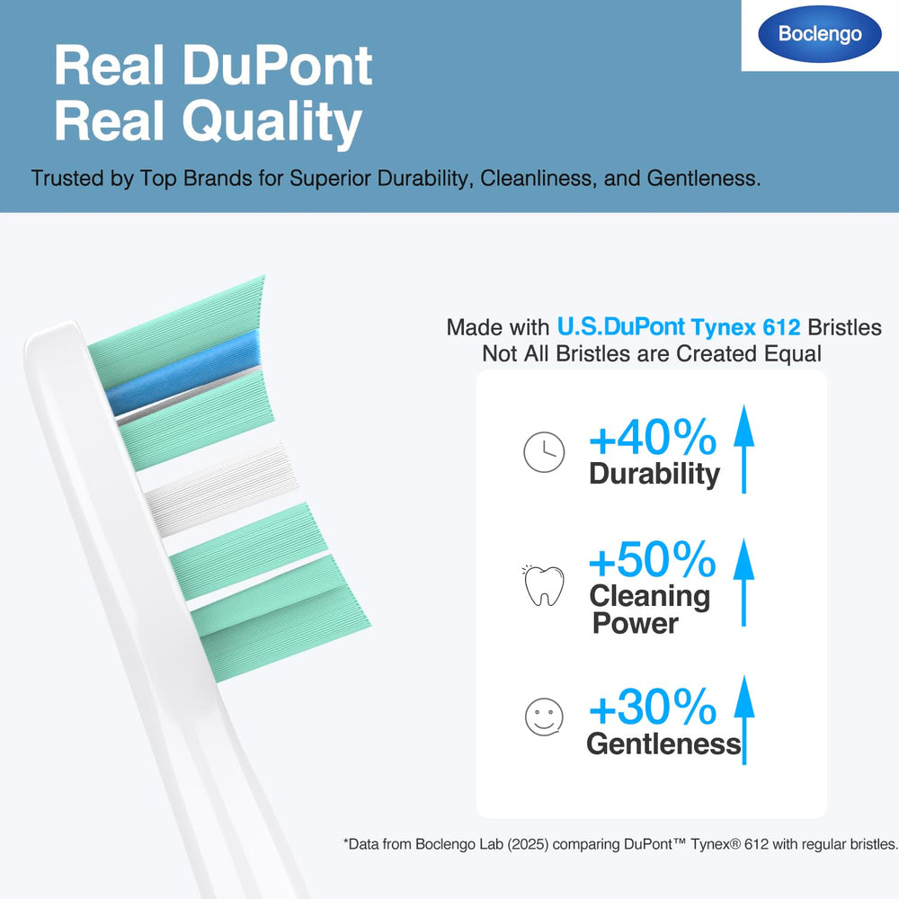 Boclengo Sonicare head with DuPont bristles
