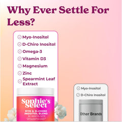 Sophie's Select spearmint botanical close-up emphasizing natural extract inclusion and refreshing profile