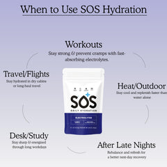 Nutrition facts and ingredients panel of SOS Hydration