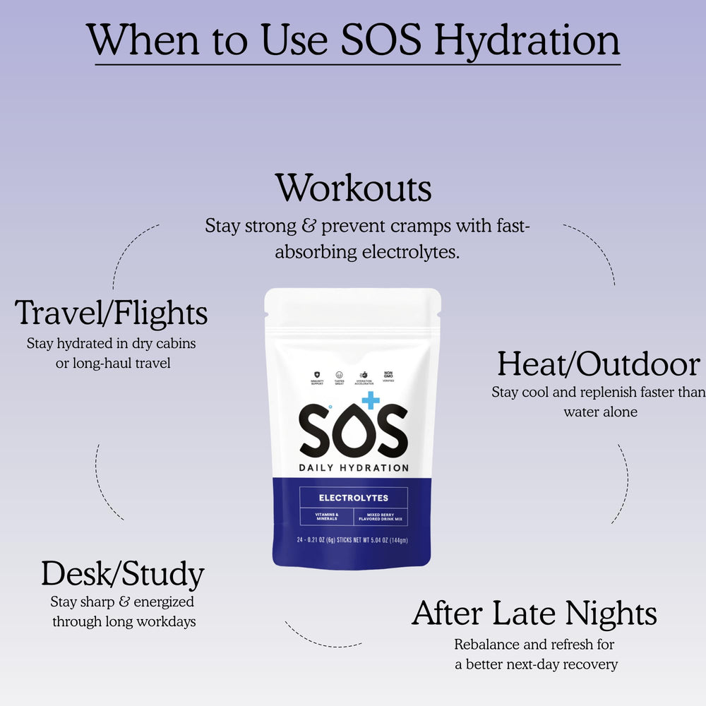 Travel-friendly SOS Hydration single-serve packets