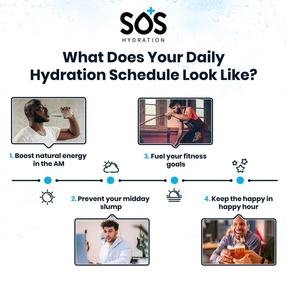 Brand image of SOS Hydration Mixed Berry product