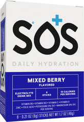 Sos Hydration powder dissolving quickly in water for rapid hydration after exercise