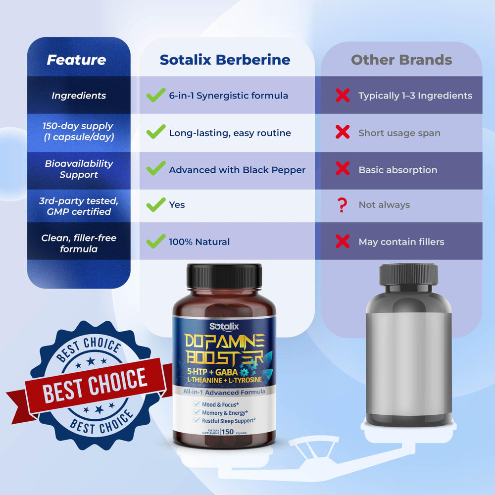 150-day supply packaging box