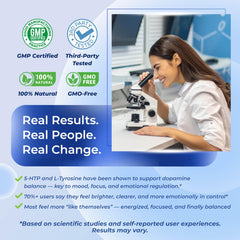 Sotalix ingredient panel with Ashwagandha, 5-HTP, L-Theanine, L-Tyrosine, GABA, Black Pepper