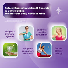 Graphic highlighting immune support, respiratory wellness and aging support