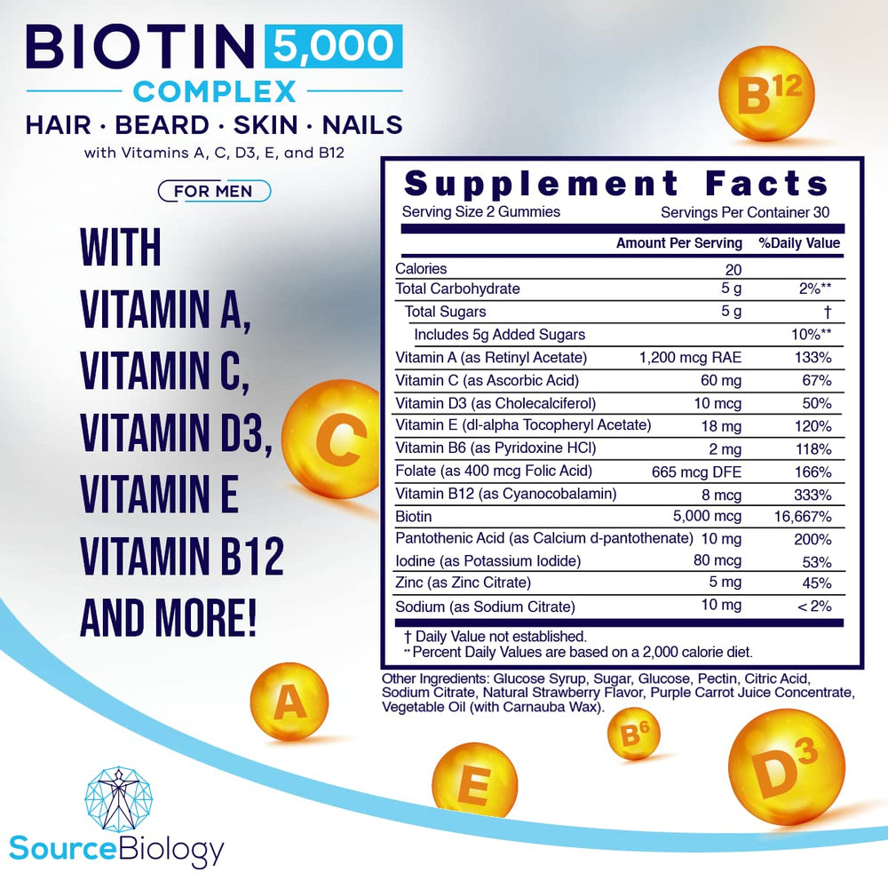 Source Biology Biotin 5000 mcg complex packaging