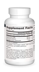 Front packaging of Source Naturals DIM 200mg with BioPerine