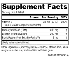 BioPerine and DIM ingredients close-up