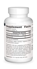 Source Naturals Pyruvate Power capsules arranged neatly