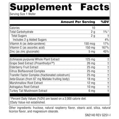 Source Naturals Wellness Children's Immune Chewable Berry packaging conveys trusted USA-made immune support.