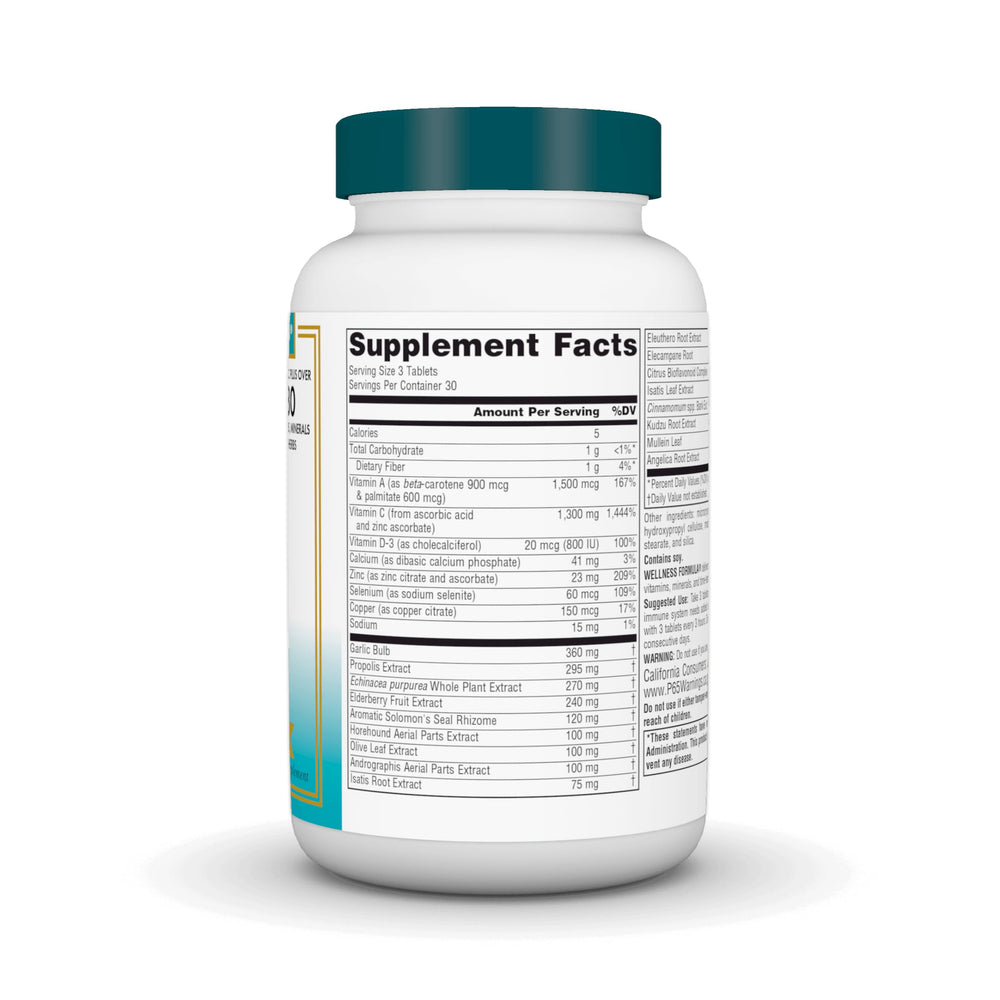 Wellness Formula blend of herbs and vitamins ingredients