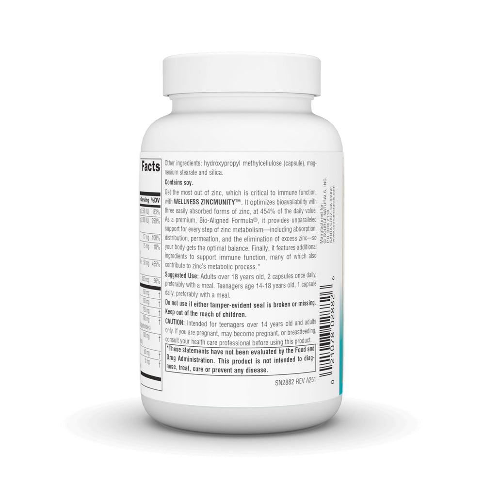 Graphic illustrating three zinc sources in ZincMunity