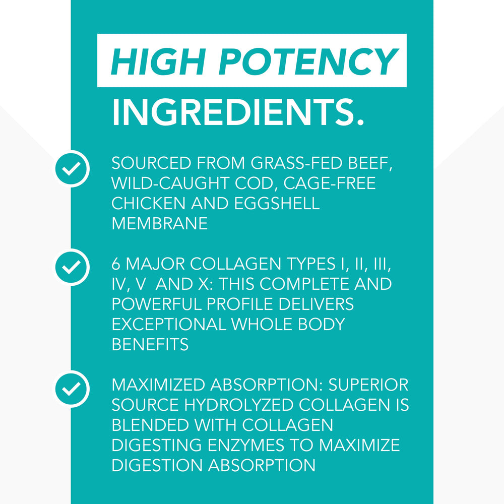 Sourcing: grass-fed beef, wild-caught cod, cage-free chicken and eggshell membrane