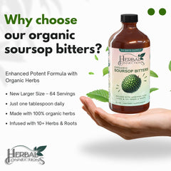 Graphic of the 20-herb organic blend