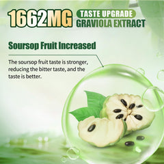 Ingredients detail of the herbal blend in Soursop Bitters Liquid