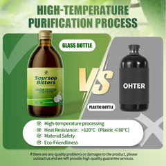 Back nutrition panel of Soursop Bitters Liquid bottle