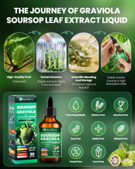 Ingredients: soursop extract with sea moss and ginger root tea