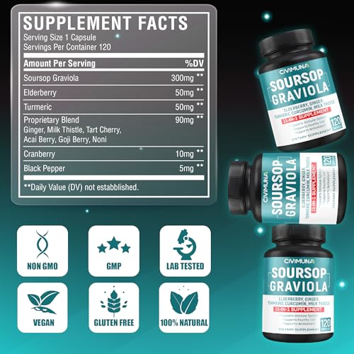 Close-up of Soursop Graviola Capsules inside the bottle