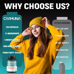 Four months supply badge on Soursop Graviola Capsules package