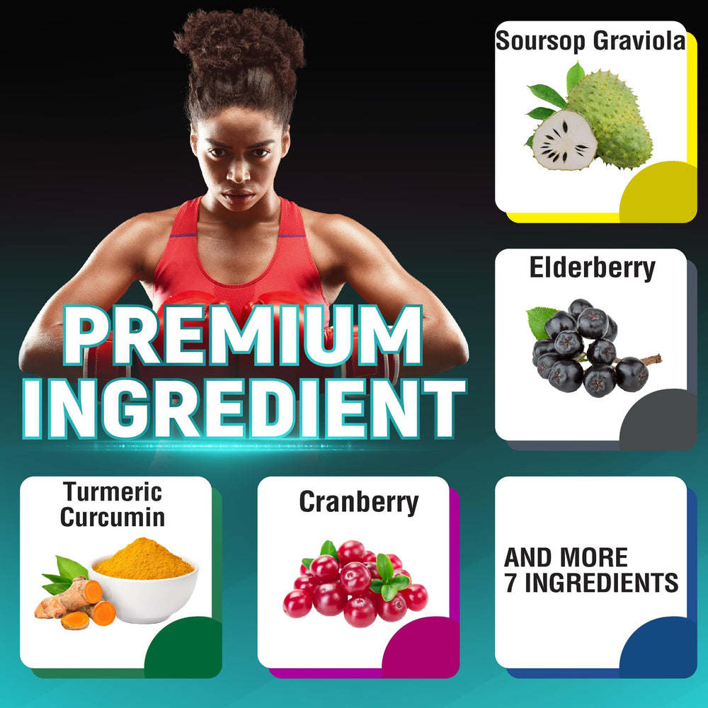 Ingredients chart for Soursop Graviola Capsules