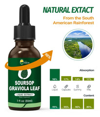 Ingredient list showing organic soursop leaf extract, glycerin, water