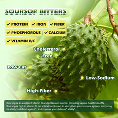 Soursop graviola leaf and fruit extract blend used in the formula