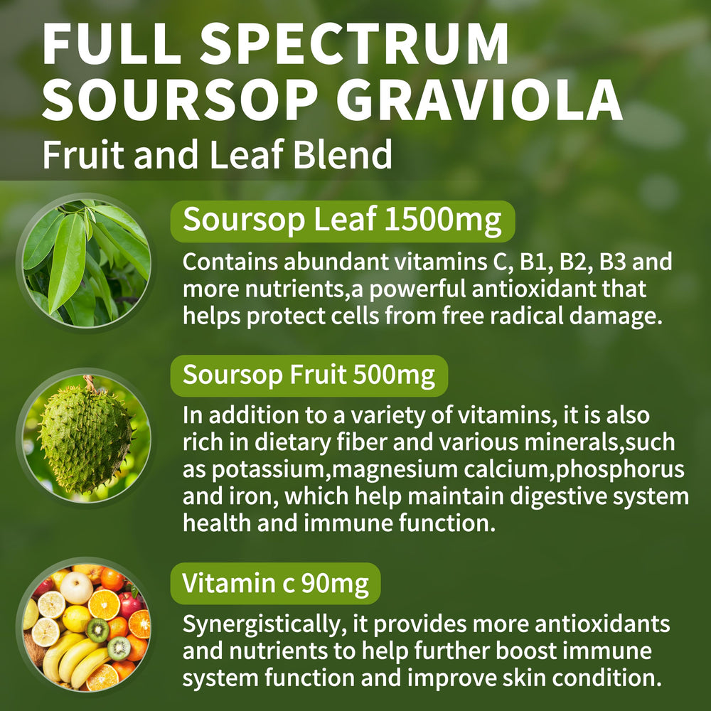 Ingredients and nutrition facts label for Soursop Drops