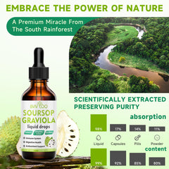 GMP-certified production packaging for Soursop Graviola Liquid Drops