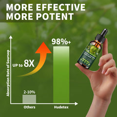 Usage instructions showing a 2ml daily serving