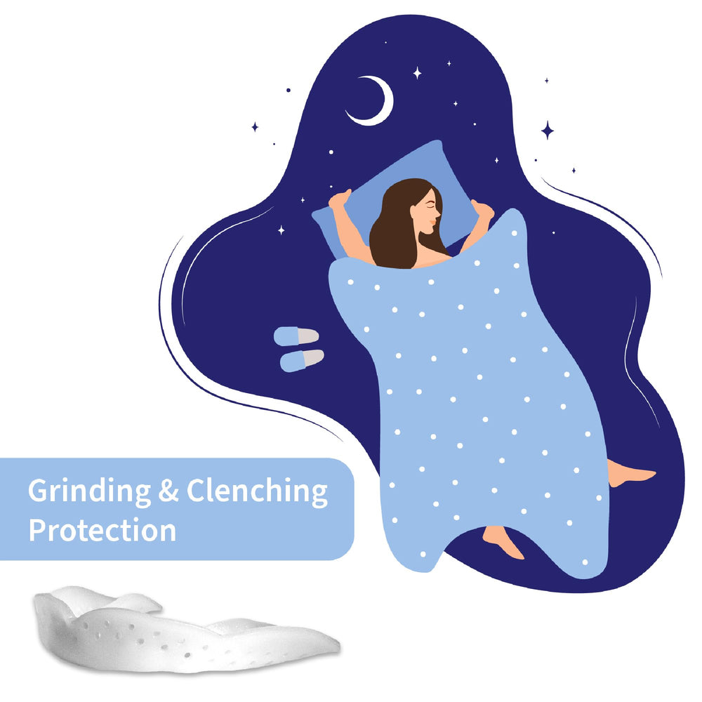 Packaging and contents of SOVA Aero Night Guard