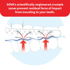 SOVA Max Night Guard labeled odor-free and taste-free