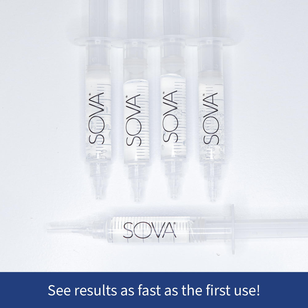 Non-peroxide whitening gel suitable for sensitive teeth