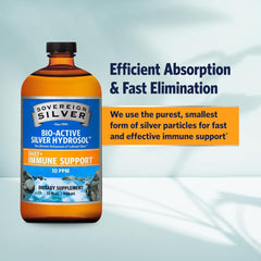 Bottle with twist-top cap shown from side